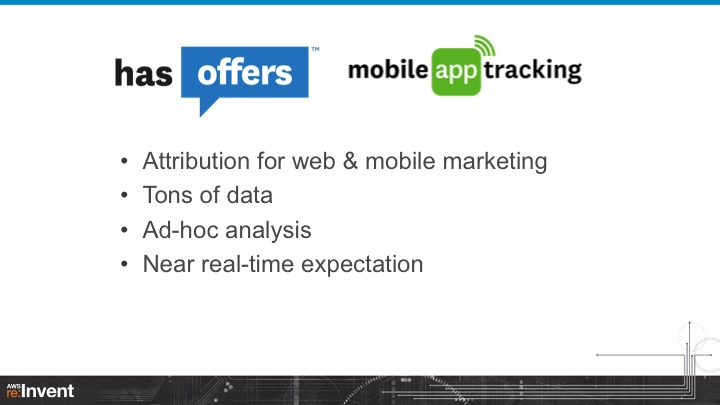 Presentation Slide 02