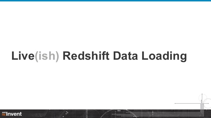 Presentation Slide 03