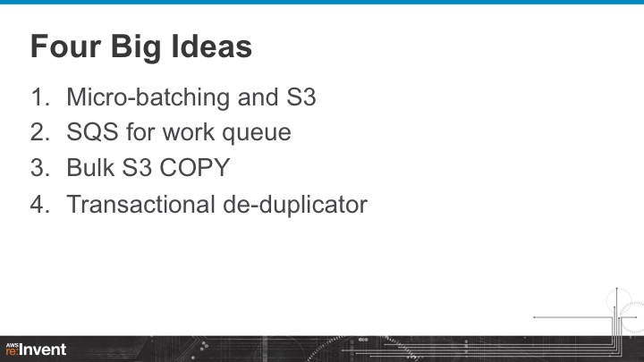 Presentation Slide 08