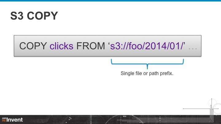 Presentation Slide 10