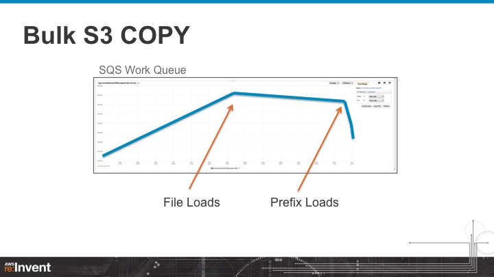 Presentation Slide 11