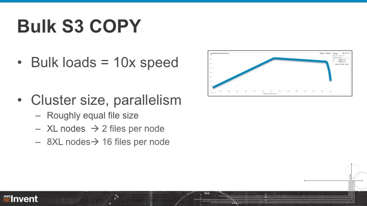 Presentation Slide 12
