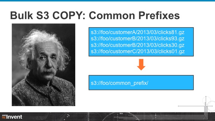 Presentation Slide 13
