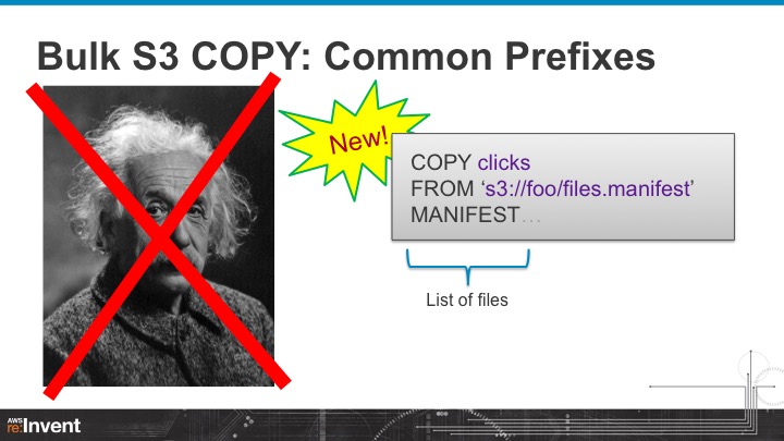 Presentation Slide 14