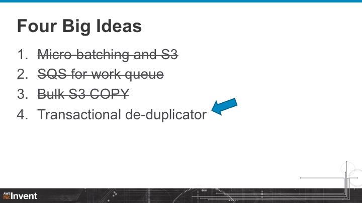 Presentation Slide 15