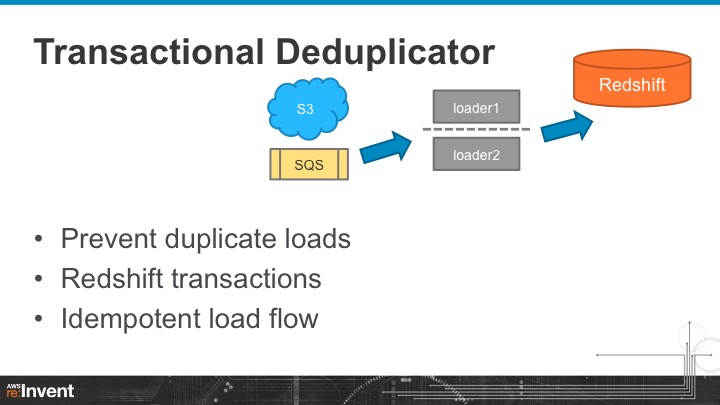 Presentation Slide 16
