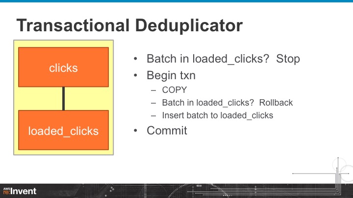 Presentation Slide 17