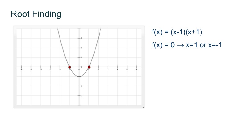 Presentation Slide 23