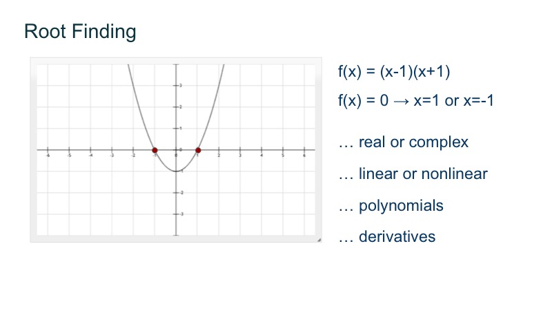 Presentation Slide 24