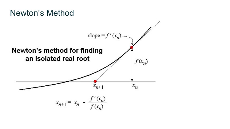 Presentation Slide 25