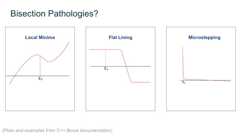 Presentation Slide 29