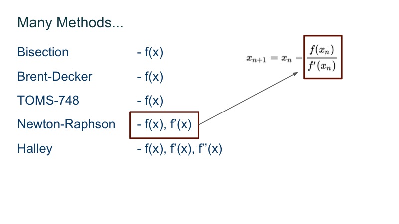 Presentation Slide 33