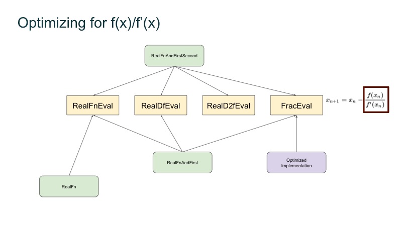 Presentation Slide 41