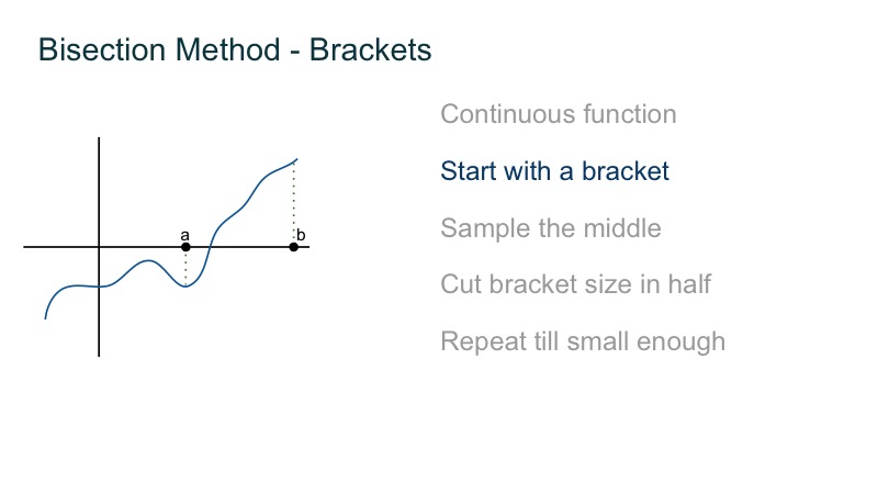 Presentation Slide 45
