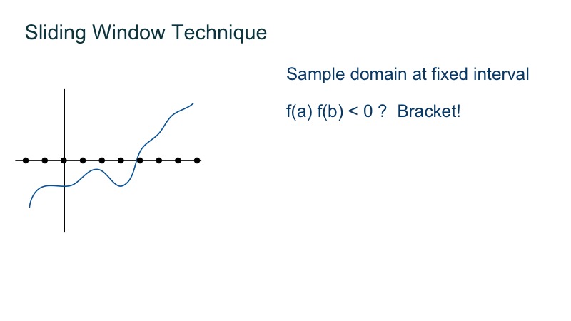 Presentation Slide 46