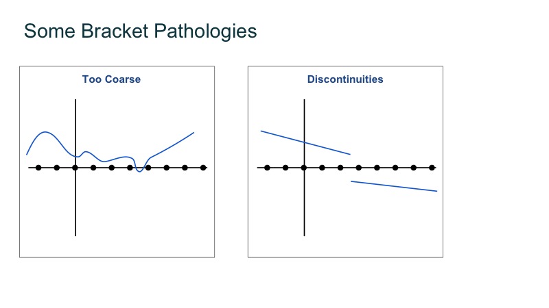 Presentation Slide 47